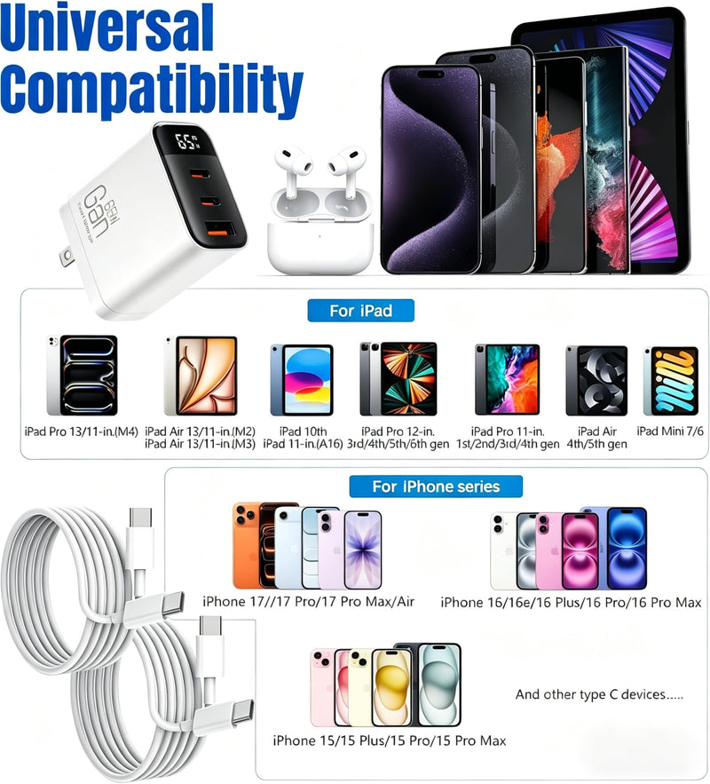 65W 3-Port USB C Wall Charger Block with 2Pack Extra Long 6FT USB C Cable | Ultra-Compact GaN Foldable Fast Wall Adapter with Digital Display for MacBook Pro/Neo/Air, iPhone 17 Series, and More