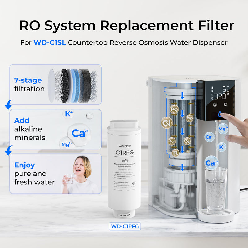Waterdrop C1RFG Filter for C1SL Countertop RO System, 12-month Lifetime
