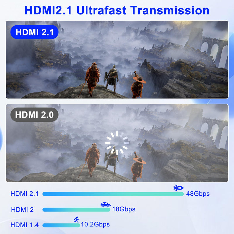 8K/16K Hdmi 2.1 Switcher 2 in 1 Out, Bidirectional Hdmi Splitter Support 4K@120HZ/240Hz 16K@30Hz/8K@60Hz DTS VRR HDR10+ Dolby, 48Gbps 2 Computers 1 Monitor Hdmi Switch for Switch PS5 Xbox Roku TV