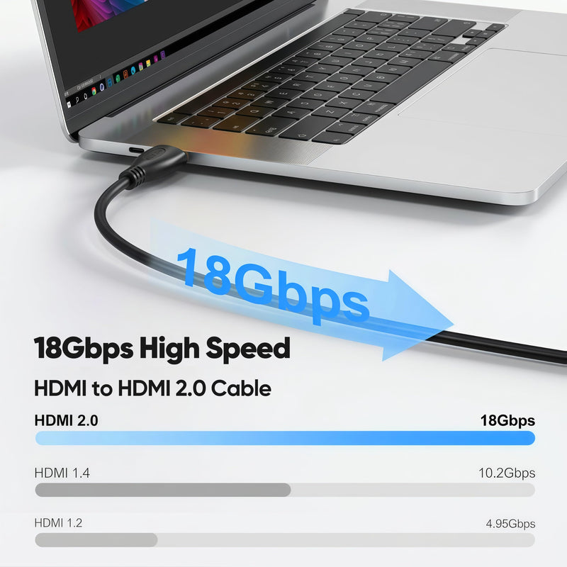 4K HDMI Cable 1FT 10-Pack, High Speed HDMI 2.0 Cable Supports ARC & HDCP 2.2 for Laptop, Soundbar, Monitor, PS5, PS4, Xbox One, Fire TV, etc Black 1 FT