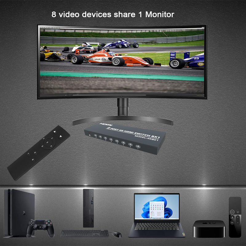 KAGO HDMI Switch 8 in 1 Out,4K HDMI Selector Switcher Box with Remote, Support 4K30Hz 1080p,HDR 3D,Compatible with PS3/4 Xbox PC Laptop Projector Blu-ray Player 8 ports