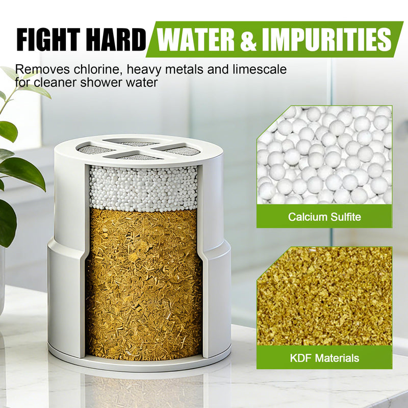 3-Pack Replacement Filter for JOLIE Shower Head, Compatible with JOLIE Shower Filter Cartridge, Reduces Chlorine, Heavy Metals & Impurities, Softens Skin & Hair 3-Pack