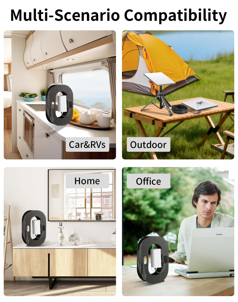 Starlink Mini Cable Management & Silicone Cable Caps Set | Waterproof and Dropproof Starlink Mini Accessories for RVs, Homes, Offices, Outdoor, Easy Storage and Organization