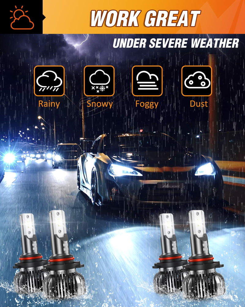 Nilight 9005 9006 LED Bulb Kit, 350% Brighter, High and Low Beam Bulbs Combo, 6000K Cool White, Mini Size 9005+9006