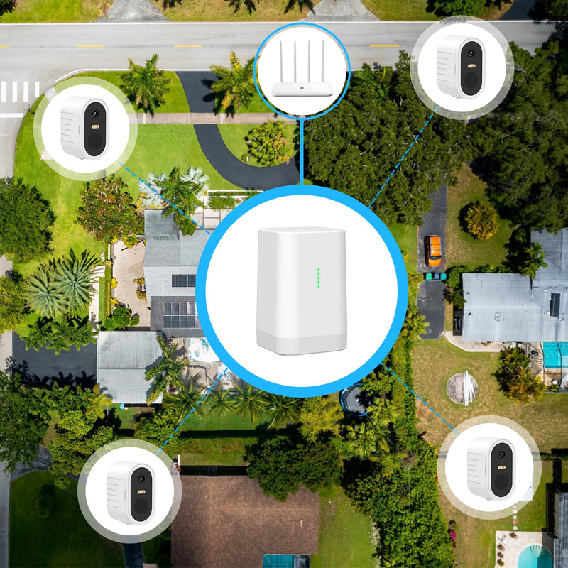 Security Cameras Wireless Outdoor,No Subscription,2 Cam-Kit,Support 2.4G & 5G WiFi Router,Home Security System with 2K Night Vision,Supports 128GB Local Storage,PIR Alerts,Motion Detection White 2P