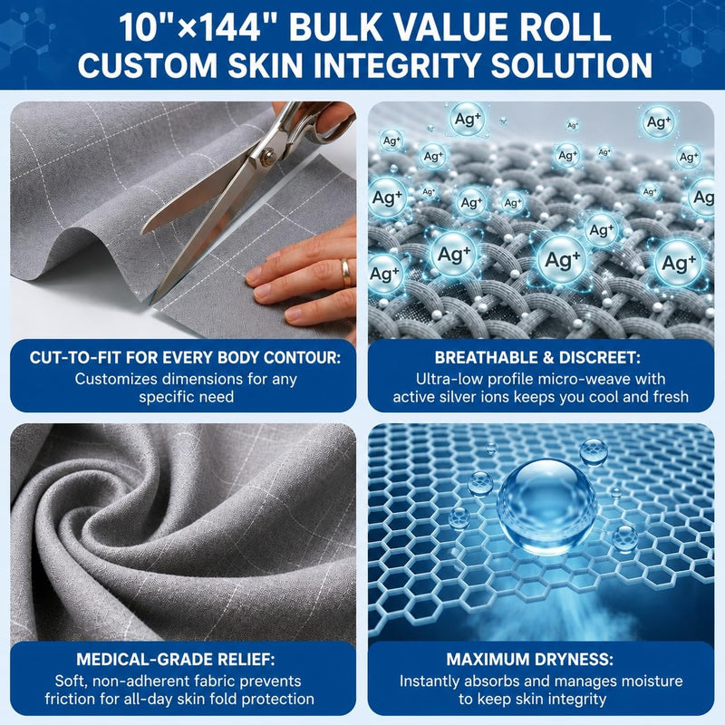 Silver Infused Fabric Roll 10x144 Inch, Soft, Breathable & Non-Adherent Wound Dressing Wrap, Ideal for Wound Care, Dressings, and Skin Fold Protection, Custom-Cut
