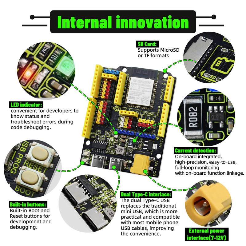 KEYESTUDIO ESP32-S3 PRO Development Board 16MB Flash 8MB PSRAM MicroSD Slot 1.5A GPIO Breakout Dual Type-C, Tutorials for IoT, AI & STEM Education