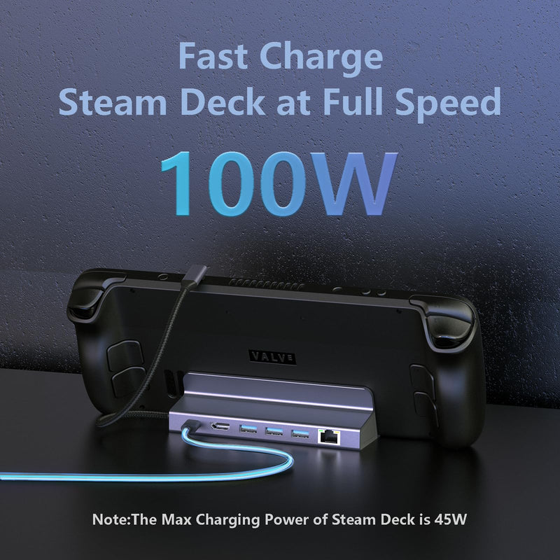 Tiergrade USB C Hub, 6-in-1 USB C Hub, 4K HDMI, 3 x USB-A 3.0, Ethernet for MacBook Pro, Steam Deck Docking Station, iMac and More