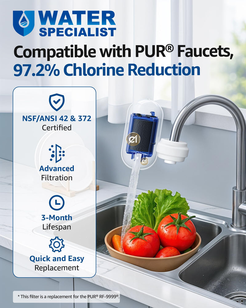 Waterspecialist 708A Faucet Replacement Filter, Compatible with All PUR® PLUS Water Filter, PUR® PLUS RF9999® Faucet Water Filter, NSF 42 Certified, 1800-Gallon, 6 Pack 6 Count (Pack of 1)