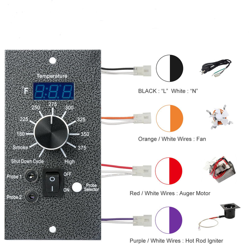 Digital Thermostat Kit for Traeger Control Panel Kit Parts Replacement, Upgrade Digital Thermometer Pro Controller Temperature Control Board for Traeger Pellet Grills, with Dual Meat Probes