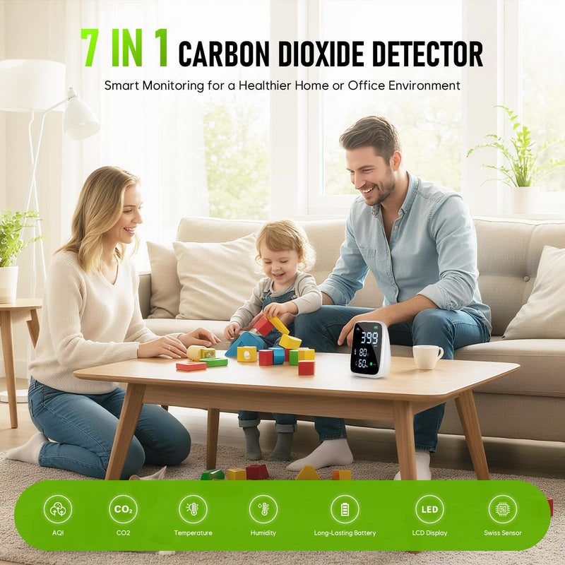 5-in-1 CO2 Carbon Dioxide Detector, Dienmern Portable Air Quality Monitor Indoor, 1600mAh Powerful Battery CO2 Monitor for CO2/Temp/Humidity, LED Display CO2 Detector for Travel/Office/Home/Grow Tents White