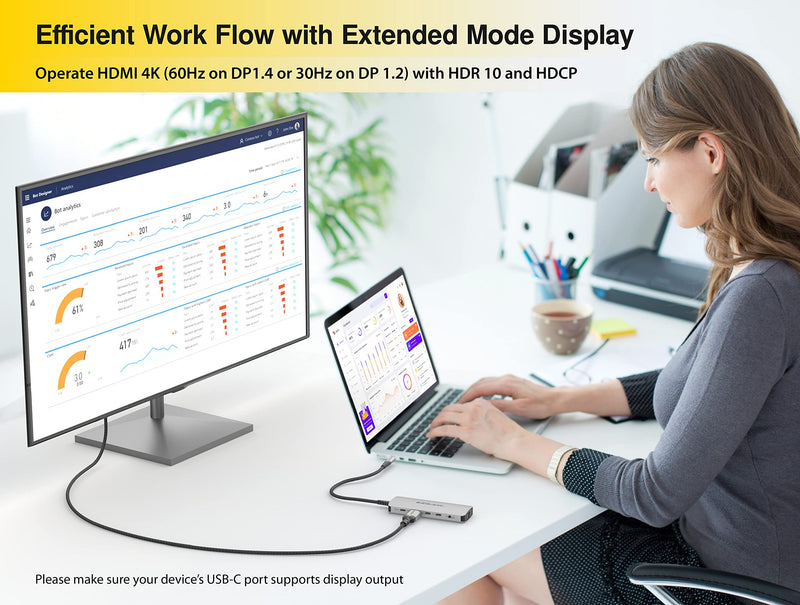 EZQuest USB-C Hub Docking Station 10 in 1 with 4K HDMI 60Hz, 1 GBS Ethernet, 2 USB C Gen 2 10Gbs, 1 PD 3.0, 2 USB-A 3.0, Audio Ports, SD/Micro SD, Compatible with USB Type C/Thunderbolt Computers 10 in 1 - Gen 2