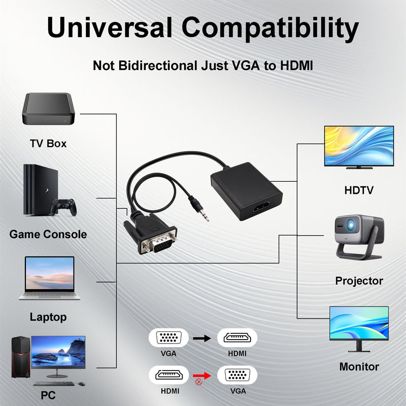 VGA to HDMI Adapter with 3.5mm Audio and 0.5M USB Power Cable | VGA Male to HDMI Female,Unidirectional,1080P,for PC TV-Box Game Console to Monitor Projector,Micro USB Charging Port,25cm