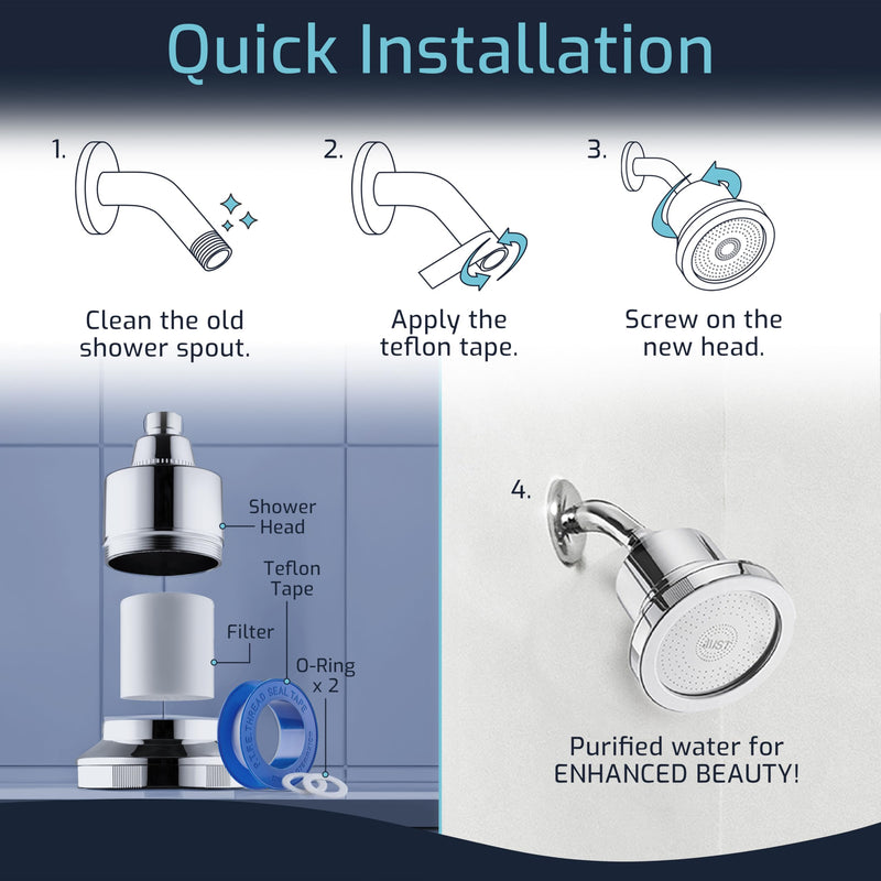 Mist Shower Filter Head for Hard Water Improves Skin, Hair, and Nails - Large, High Output Filtered Shower Head with Filter Softens Water and Removes Chlorine and Heavy Metals, Chrome
