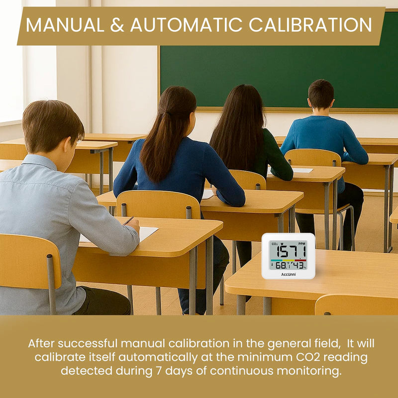 CO2 Monitor Air Quality Monitor Indoor Battery Powered, Portable Temperature Humidity Meter, CO2 Alarm for Home, Hotel, Cars, Office or School