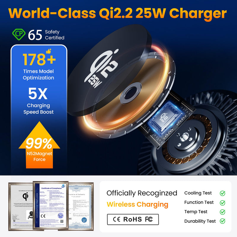 Upgrade for Qi2.2 25W for MagSafe Wireless Car Charger Mount, Space Black | 2XFast Charging [90+LBS Safe Suction] Magnetic Phone Holder Dashboard Windshield Vent for iPhone 17/16/15/14/13/12 Pro Max