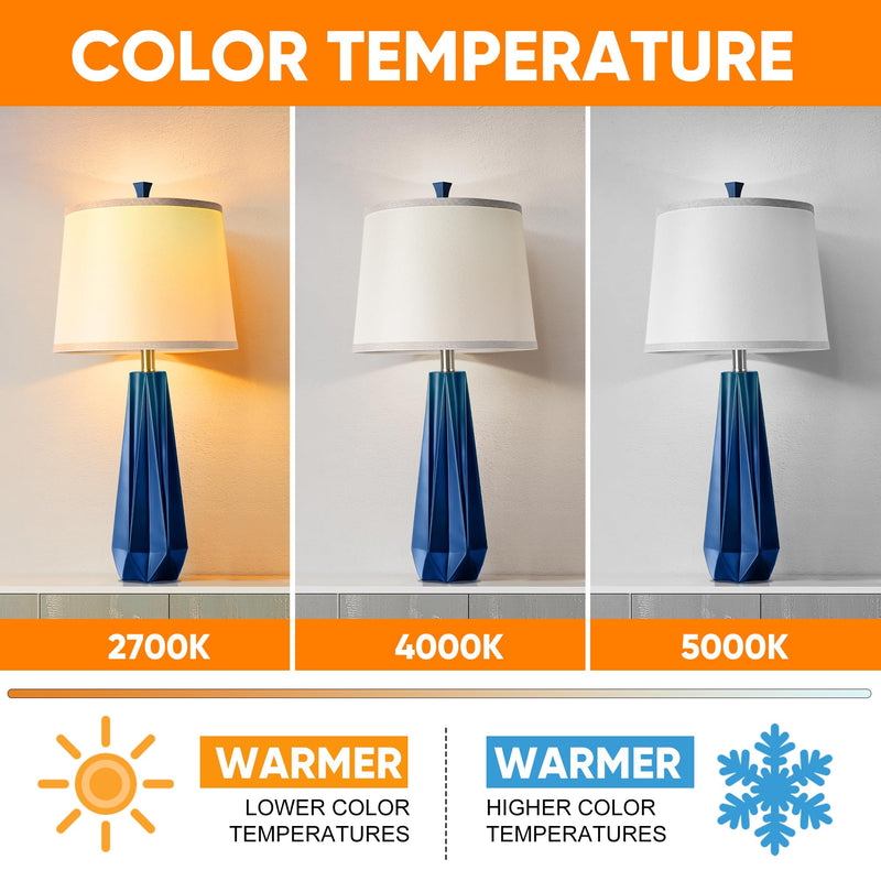 WIHTU LED Light Bulbs, Bright Vintage 6W LED Edison Bulbs, St58 2700K Warm Light with CRI 85+, E26 Standard Base, 900LUM, Non-Dimmable, Clear Glass, Pack of 12 12 Pack 2700k Warm White