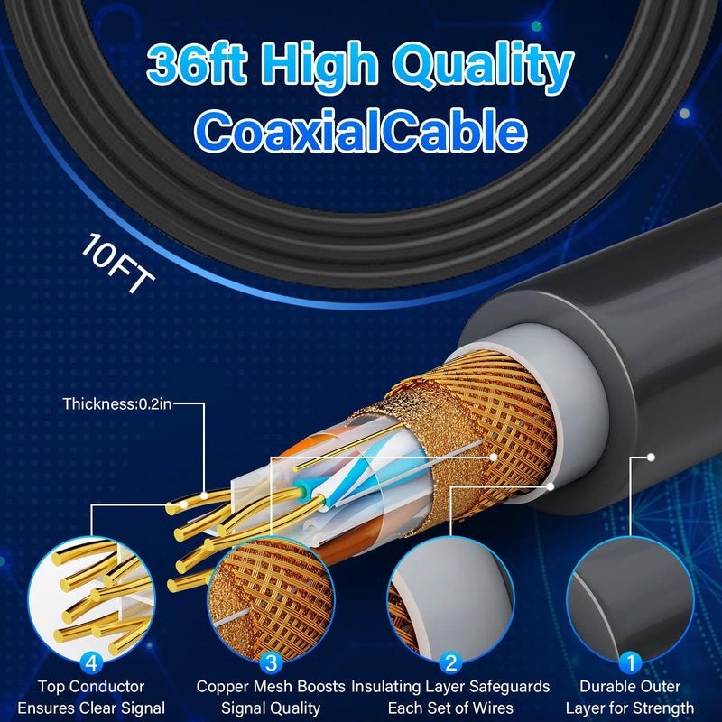 TV Antennas for Smart Indoor, Long Range & 360° Reception with Magnetic Base for Easy Installation, Digital HDTV Antenna Supports 4K, 1080p for Smart TV Local Channels Blue-black