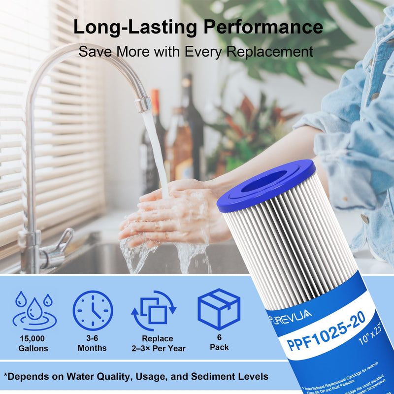 6-Pack 20 Micron Pleated Water Filter Cartridge, 10" x 2.5" Washable & Reusable PET Sediment Filter for Well Water & Whole House Pre-Filter, Compatible with WFPFC3002, WHKF-WHPL, AO-WH-PRE-RP2 6 Count (Pack of 1)