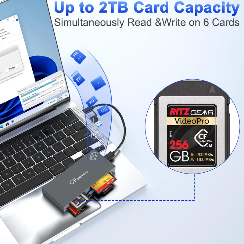 CFexpress Type B Multi Card Reader, 6-in-1 USB3.2 Gen2 10Gbps CF Express Reader for CFexpress Type B/SD/TF/CF/XD/MS Memory Card, Aluminum CFexpress Card Adapter Read 6 Cards Simultaneously CFexpress Type B Multi Card Reader
