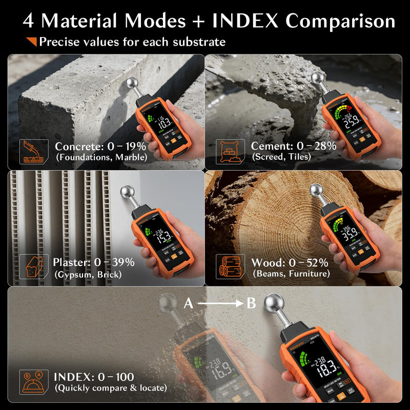 Moisture Meter with Ball Probe, 5–40mm Detection, 5 Modes, 3-Color Display with Sound Alarm, REF Function & Data Hold – Pinless Moisture Meter for Wood, Walls, Floors, Concrete & Cement