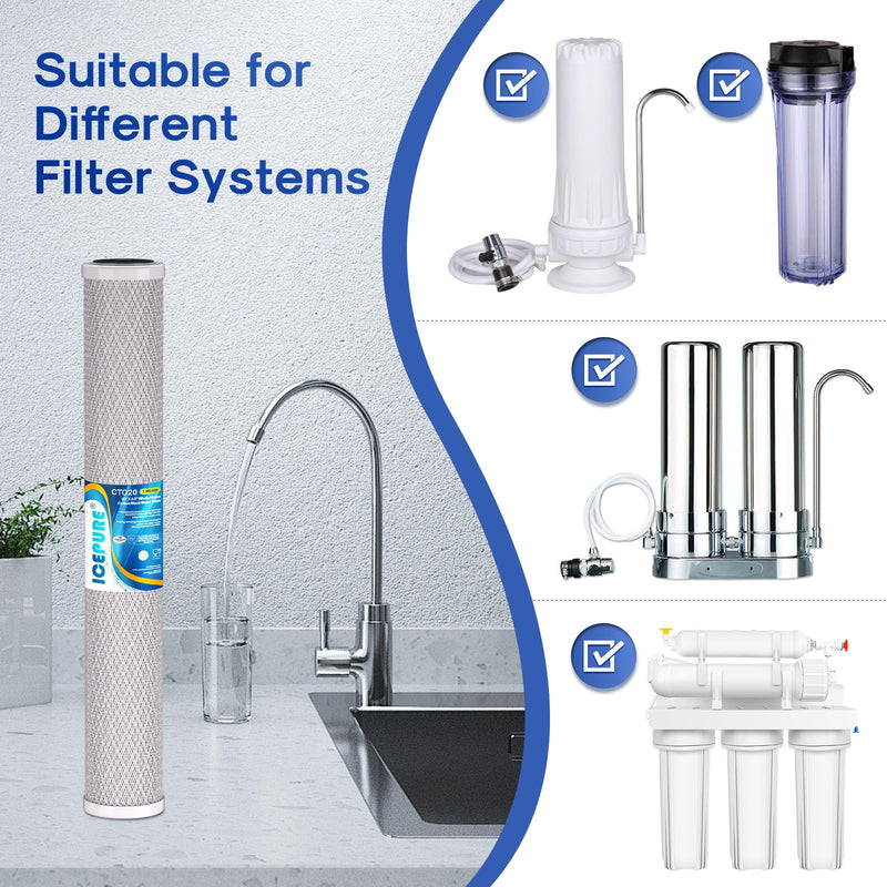 ICEPURE 1 Micron 20" x 2.5" Whole House CTO Carbon Sediment Water Filter Cartridge Compatible with C1-20, EP-20, HX-CB-25-2010, F3WCB32, Pack of 1 Activated Carbon Filter 1 Count(Pack of 1)