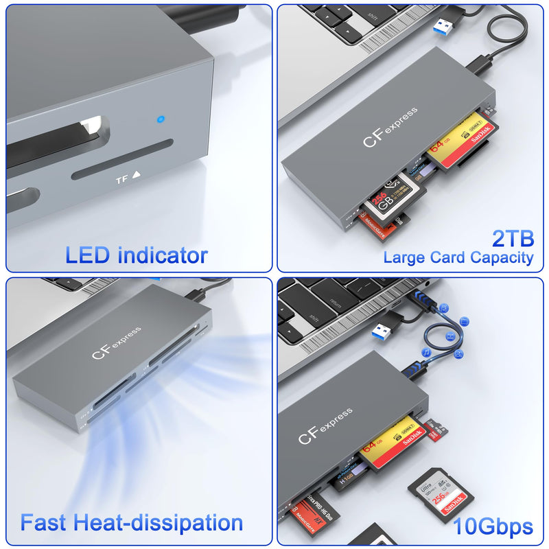 CFexpress Type B Multi Card Reader, 6-in-1 USB3.2 Gen2 10Gbps CF Express Reader for CFexpress Type B/SD/TF/CF/XD/MS Memory Card, Aluminum CFexpress Card Adapter Read 6 Cards Simultaneously CFexpress Type B Multi Card Reader
