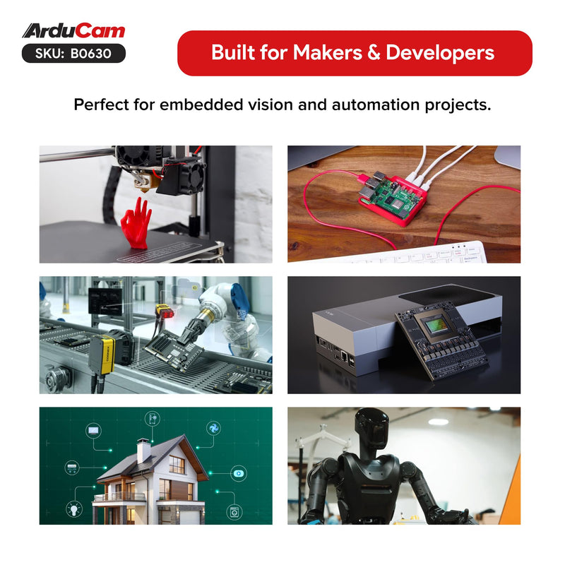 Arducam 2MP Mini USB Camera Module, Ultra Low Light UVC Webcam with STARVIS 2 Sensor, 1080P USB Webcam for PC, Laptop, Raspberry Pi