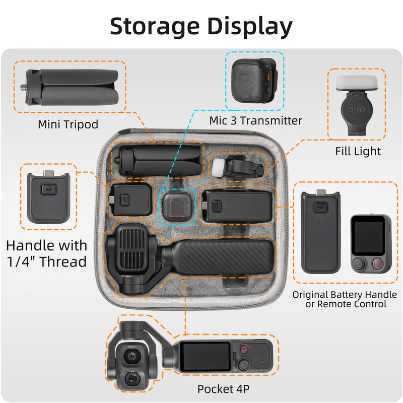 Portable Case Storage Bag for DJI Osmo Pocket 4P Creator Combo Accessories | Compact Hard Case, Velvet Lining, Fits DJI Osmo Pocket 4 Pro Vlog Combo, Power Expansion Combo, Mini Tripod Accessories
