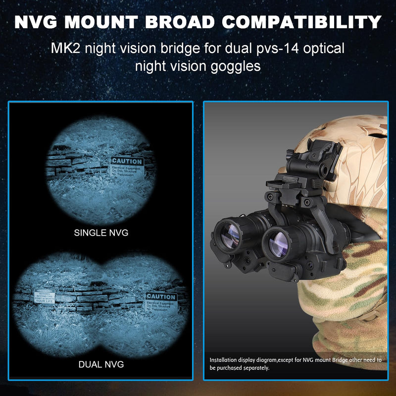  [AUSTRALIA] - New Reinforced Upgraded Version Night Vision Bridge with Adjustable Field of View for pvs14 Support 2 Optical Night Visions or 1 Digital Night Vision (British Standard)