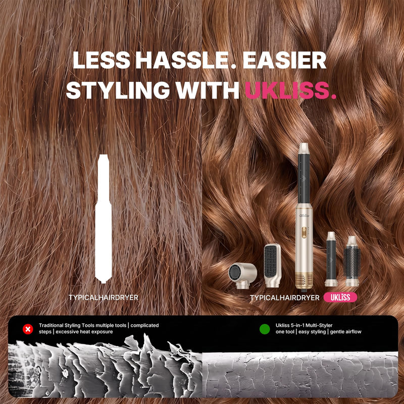 UKLISS Air Styler 5 in 1 Hair Styler Set 1000W Hair Sylers Hair Dryer Brush | with Hot Air Styler Air Curler, Volumizer, Round Brush, Air Stylers for Women - Sliver