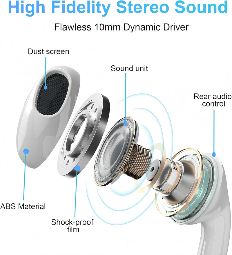 5 Pack Upgraded USB C Headphones for iPhone 17/16/15 Pro Max iPad Plus TypeC Earphones with Microphone Volume Control USBC Wired Earbuds USB Type C Earphone for Samsung S26/S25(1.2M/4Ft)