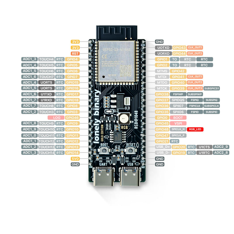 3-Pack ESP32-S3 N16R8 Gold Edition Kit with 16MB Flash, 8MB PSRAM, Expansion Boards, Terminals, Data Cable & Tutorials - Lead-Free Gold Finish Compatible with Arduino IDE & MicroPython 3-Pack All-Terminals Gold Kit