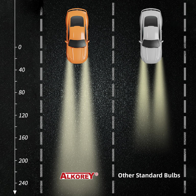 ALKOREY-HB4/9006 Car Headlight Bulb 55w,12V Warm White 3300K Auto Halogen Lamp,High/Low Beam Standard Light, Fog Replacement Bulb,2 Pack HB4/9006