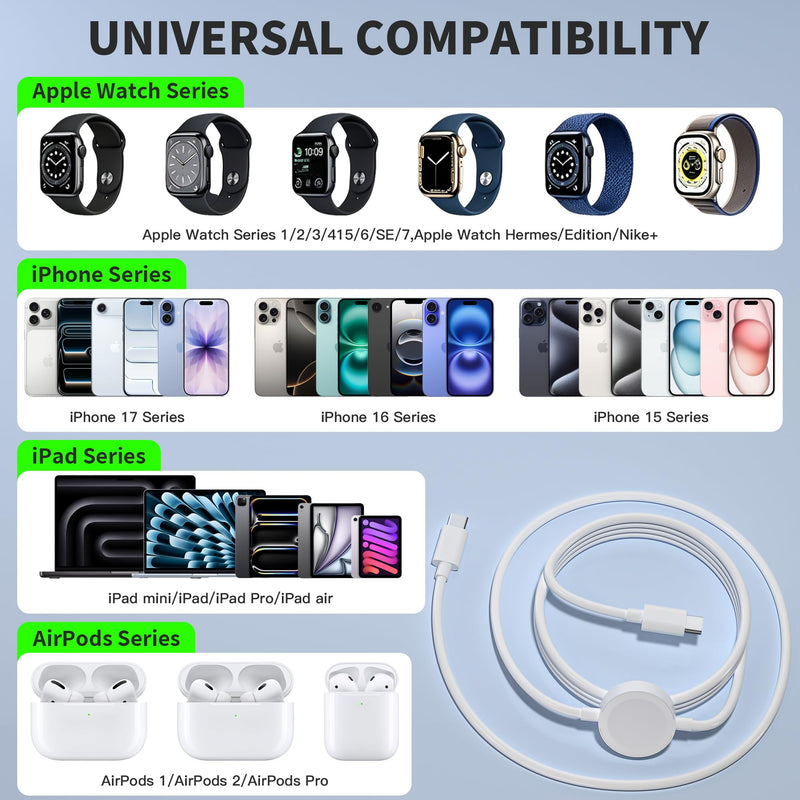 2 in 1 USB C Apple Watch Charger Cable,Apple MFi Certified 2Pack 3.3FT Fast Magnetic USB C Charging Cable Compatible with iWatch 11/10/9/8/7/6/5/4/3/2/1,iPhone 17 Pro/17 Air/17/16 Pro Max/16 E/15 Plus White 2