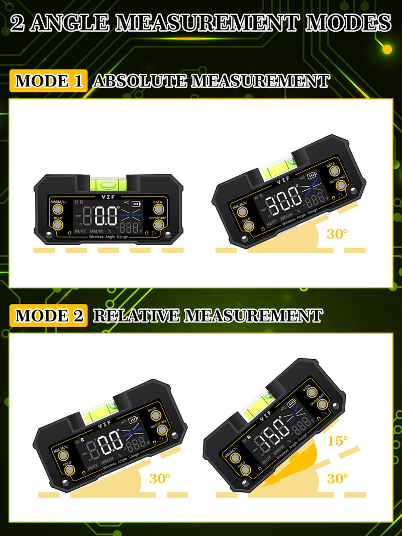 YIF Wireless Digital Angle Finder Tool with Dual Axis, Digital Level with Slope Percentage - Magnetic Angle Finder with Clear Display & Digital Protractor for Absolute & Relative Measurement