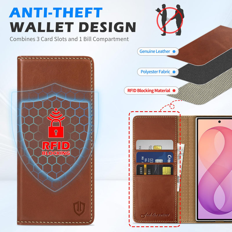 SHIELDON Genuine Leather Wallet Case for Galaxy Z Fold 8 Ultra, Retro Brown | Folio Magnetic Cover, RFID Blocking, Credit Card Holder, Kickstand, Fodable Design, Shockproof Protective Shell for Men Women
