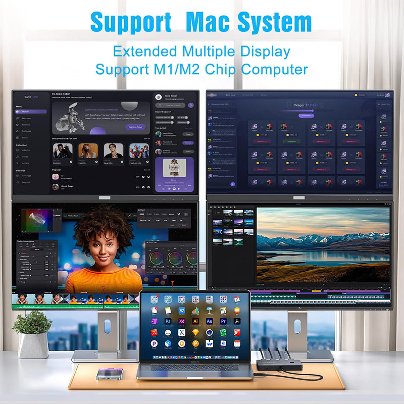 USB to 4 HDMI Adapter, Extend 4 HDMI Monitor Converter, Support Mirror/Extend Mode Compatible with Windows, M1/M2 Mac OS, with Black Screen Function USB to 4 HDMI