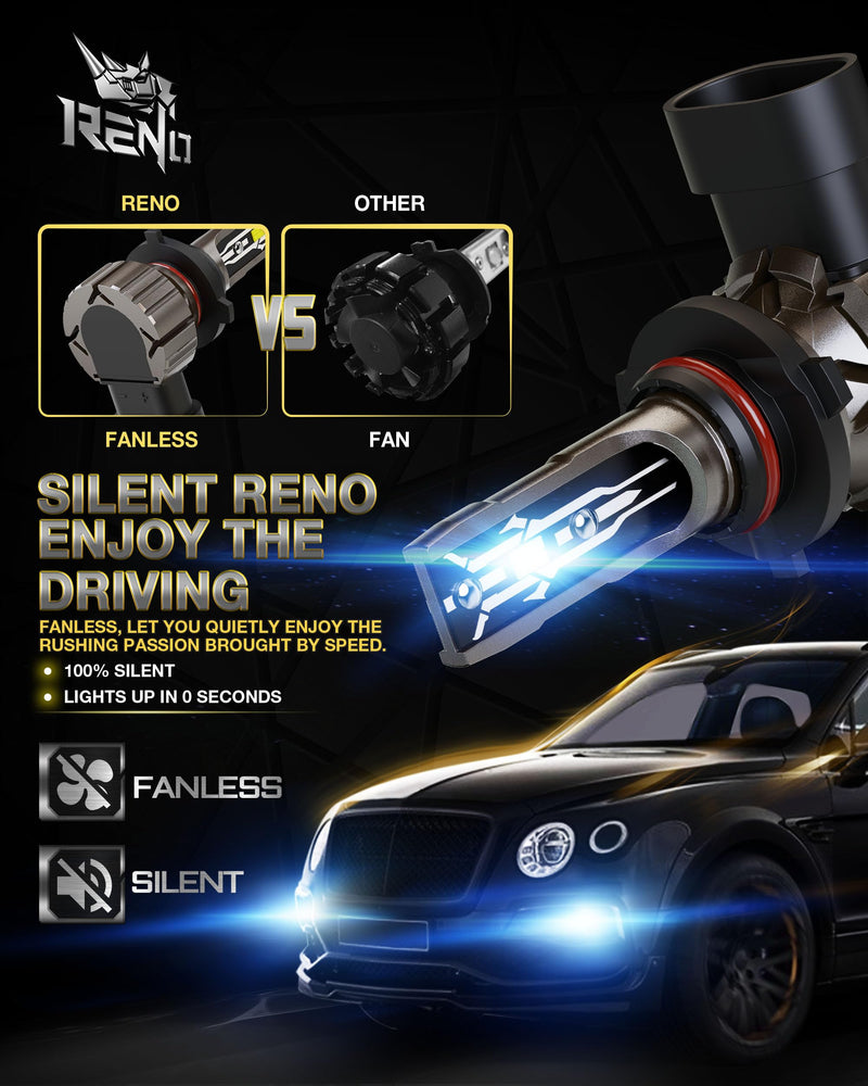 RENO 9005 H11 Bulb Combo, 9005 H11 Fog Lights Bulb, 9005 H11 Light Bulbs Fanless In Line HB3 H9 Car Fog Bulb Plug and Play, Pack of 4