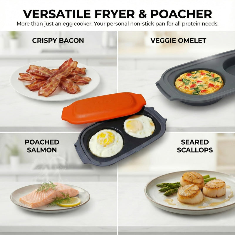 MACONEE Microwave Egg Fryer | Cooker & Poacher for Breakfast Sandwiches | Maker for 2 Eggs | Dishwasher-Safe & BPA-free
