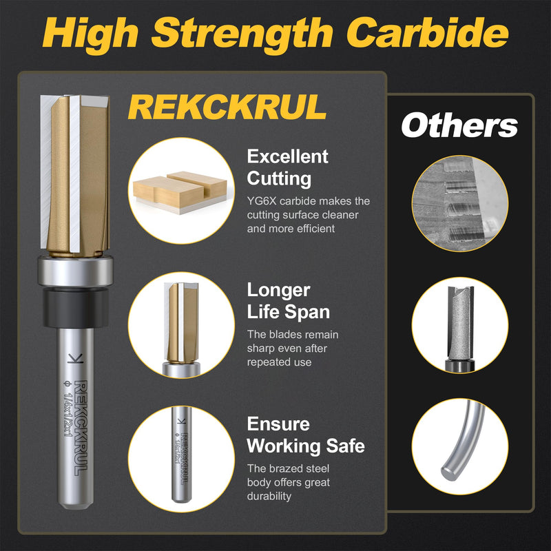 Professional Pattern Flush Trim Router Bits Set, 1/4" Shank Bottom Bearing, 3-Blade Carbide Tipped Woodworking Router Bits for Precision Edge Trimming, Cutting Length: 1/2", 3/4", 1", 1-1/2" 4PCS