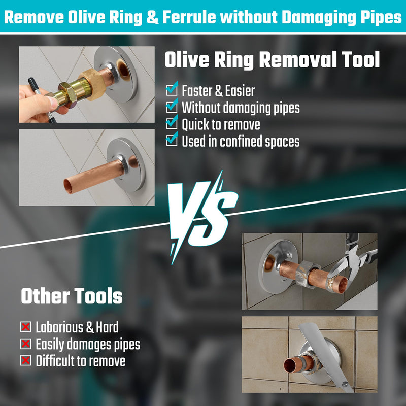 DURATECH Olive Remover Puller Tool, Compression Ring Removal Tool, for NPT 1/2 ” and 3/4 ”, Without Damage, Corrosion Resistance, Remove Nut and Ferrule of Pipe in Kitchen, Sinks, and Bathtubs