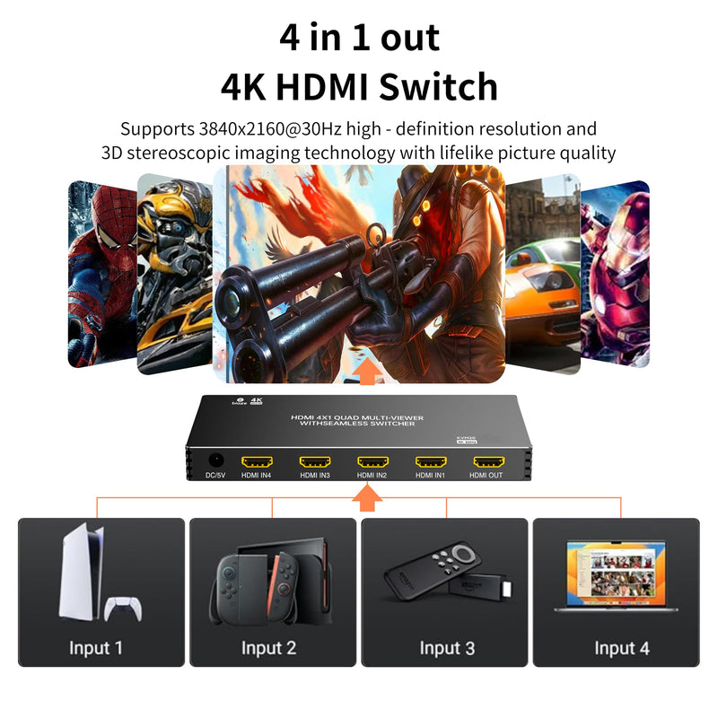 4K HDMI Splitter 4x1, 4-in-1 Output HDMI Switch with Remote Control and Power Adapter, Ultra HD 1080P/3D/4K@30Hz, 4 Split-Screen Modes for PS5, Fire TV, and Monitors (4 Inputs, 1 Output)