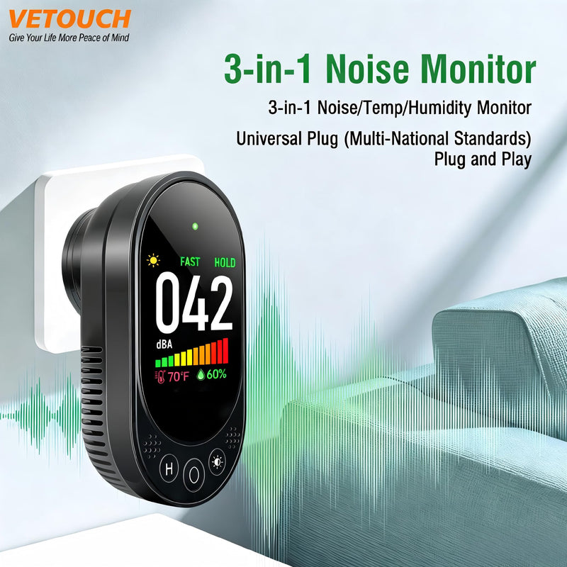 Decibel Meter, Plug-in Sound Level Meter, 3-in-1 Sound Decibel Meter & Noise Decibel Meter, Decibel Meter Sound Level Reader for Wall, Apartment, Classroom, RV & Home, 30-130dBA 1