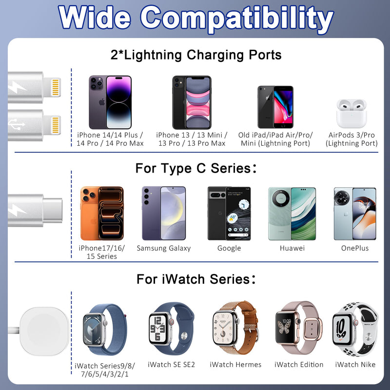 4in2 Multi Charging Cable for iPhone Watch Charger, 6FT USB C All-in-One Cable with Lightning, Type-C & Magnetic Watch Charger, MFi Certified for iWatch Series SE/Ultra 2-1, iPhone 15-13, Galaxy