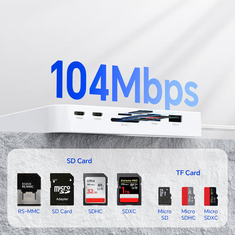 USB C Hub for iMac 24-inch 2021/2023/2024, 10Gbps USB-C*2 & USB-A, SD/TF Reader, 15W Wireless Charge, Accessory Adaptor for iMac M1 M2 M4