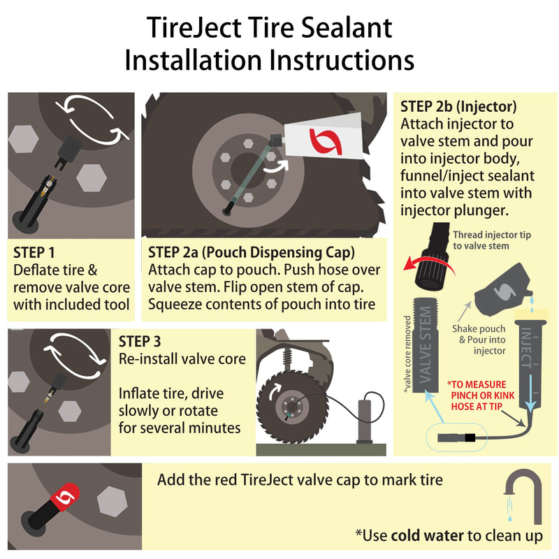 TireJect Off-Road Tire Sealant Kit - 5-in-1 Sealing - Fix and Prevent Flat Tires (10oz) 10oz