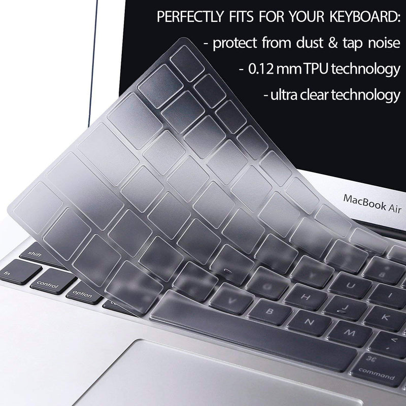Homy Full Protection Kit for MacBook Air 13 inch 2017 or Earlier: 2x Matte Screen Protector + Keyboard Skin Touch ID + 2x Anti-Spy Camera Slide Cover + Dust Plugs + Trackpad Cover, for A1369 / A1466.
