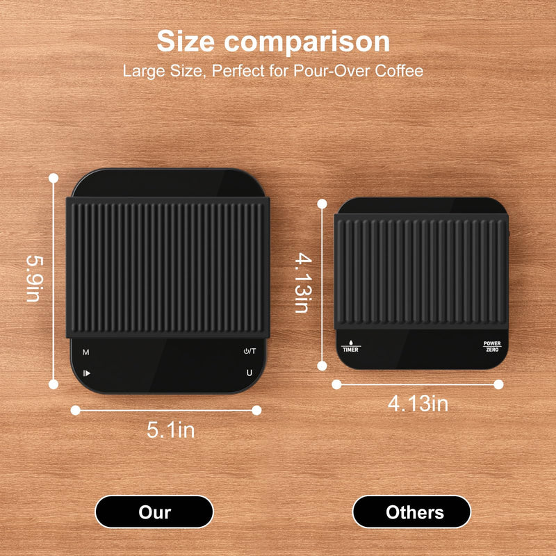 Ultrean 5.9" Coffee Scale, Rechargeable Coffee Scale with Timer, 3kg/0.1g Accuracy for Pour Over and Drip Coffee, Portable Digital Kitchen Scale with Automatic Timing, LCD Display