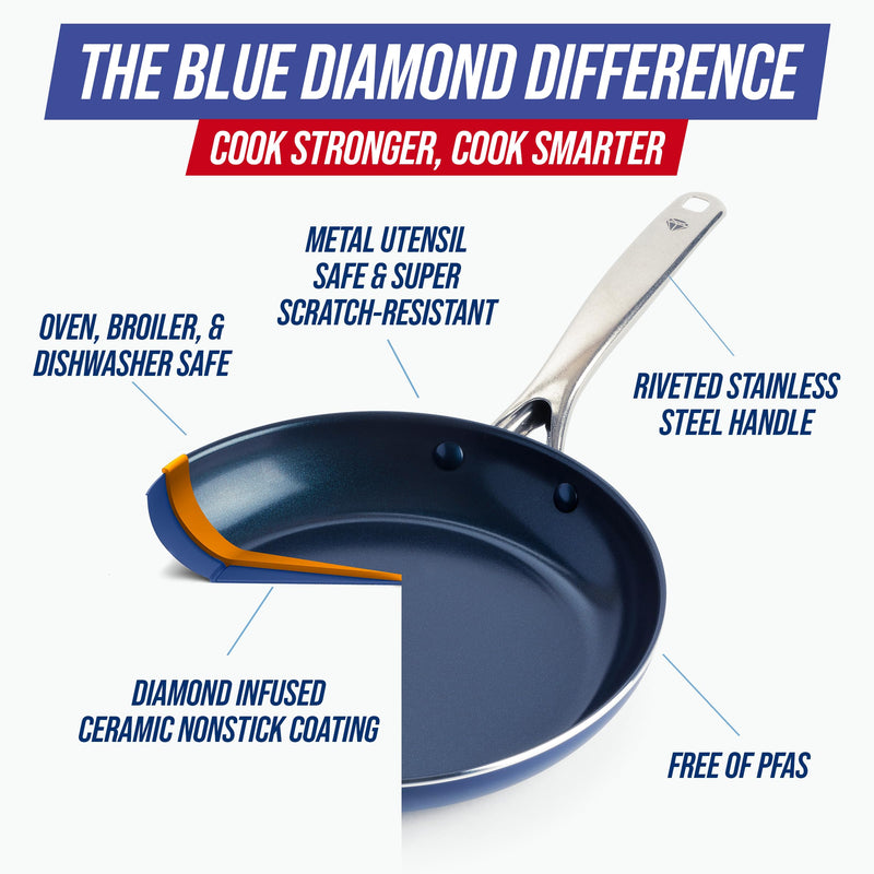 Blue Diamond 12" Nonstick Frying Pan Skillet, Diamond Infused PFAS-Free Ceramic Pot, Dishwasher & Oven Safe, Stay Cool Handle, Durable Non Toxic Metal Utensil Safe, Egg & Omelet Pan, Blue 12" Frying Pan Skillet